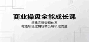 大客户签单成交特训营:轻松化解客户各类异议,科学做报价稳步拿下大额订单-中创网_分享创业项目_助您在家赚钱