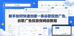 新手如何快速创建一条谷歌投放广告,谷歌广告投放保姆级教程-中创网_分享创业项目_助您在家赚钱