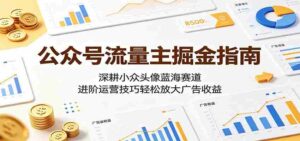 公众号流量主掘金指南:深耕小众头像蓝海赛道,进阶运营技巧轻松放大广告收益-中创网_分享创业项目_助您在家赚钱