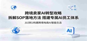 跨境卖家AI转型攻略：拆解SOP落地方法，搭建专属AI员工体系-中创网_分享创业项目_助您在家赚钱
