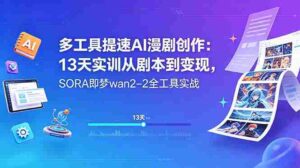 (18707期)多工具提速AI漫剧创作:13天实训从剧本到变现,SORA即梦wan2-2全工具实战-中创网_分享创业项目_助您在家赚钱