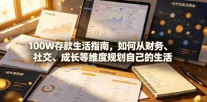 付费文章:100W存款生活指南,如何从财务、社交、成长等维度规划自己的生活-中创网_分享创业项目_助您在家赚钱