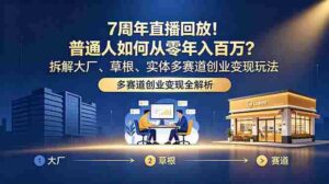 (18894期)7周年直播回放!普通人如何从零年入百万?拆解大厂、草根、实体多赛道创业变现玩法-中创网_分享创业项目_助您在家赚钱