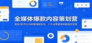 全媒体爆款内容策划营:黄金3秒开头与标题海报玩法,六大运营硬核技能高效变现-中创网_分享创业项目_助您在家赚钱