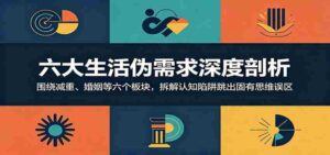 六大生活伪需求深度剖析：围绕减重、婚姻等六个板块，拆解认知陷阱跳出固有思维误区-中创网_分享创业项目_助您在家赚钱