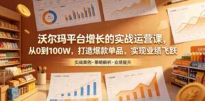 沃尔玛平台增长的实战运营课,从0到100W,打造爆款单品,实现业绩飞跃-中创网_分享创业项目_助您在家赚钱