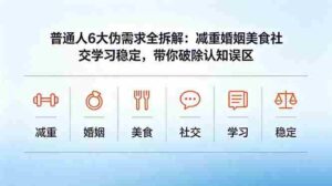 （18724期）付费文章：普通人6大伪需求全拆解：减重婚姻美食社交学习稳定，带你破除认知误区-中创网_分享创业项目_助您在家赚钱