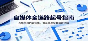 自媒体全链路起号指南：系统学习内容创作、引流变现全套运营逻辑-中创网_分享创业项目_助您在家赚钱