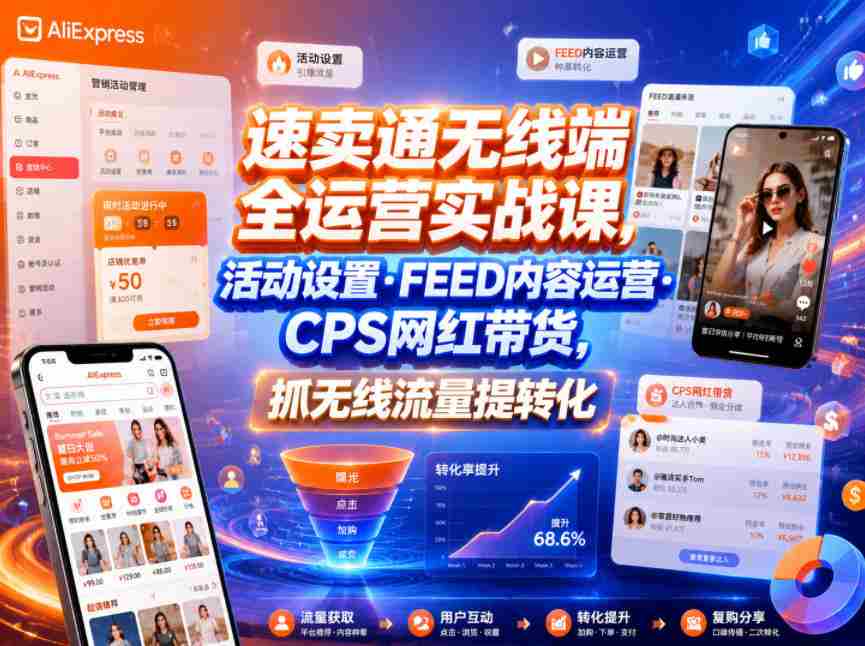 速卖通无线端全运营实战课,活动设置・FEED内容运营・CPS网红带货,抓无线流量提转化