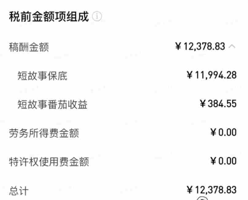 AI小说短故事项目,大佬亲测月入1-3W,零基础教你用AI批量产出优质短故事,实现一稿多吃多渠道变现