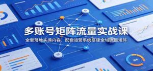 多账号矩阵流量实战课:全套落地实操内容,配套运营系统搭建全域流量矩阵-中创网_分享创业项目_助您在家赚钱