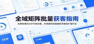 全域矩阵批量获客指南:全套标准化SOP文档合集,多渠道风控基建起号截流扩量打法-中创网_分享创业项目_助您在家赚钱