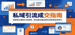 私域引流成交指南:拆解笔记爆款打造逻辑,联动朋友圈运营实现精准获客转化-中创网_分享创业项目_助您在家赚钱