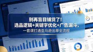 (18705期)别再盲目铺货了!选品逻辑+关键字优化+广告漏斗,一套课打通亚马逊出单全流程-中创网_分享创业项目_助您在家赚钱