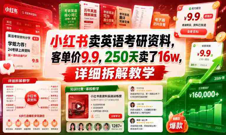 小红书卖英语考研资料,客单价9.9,250天卖了16w,详细拆解教学