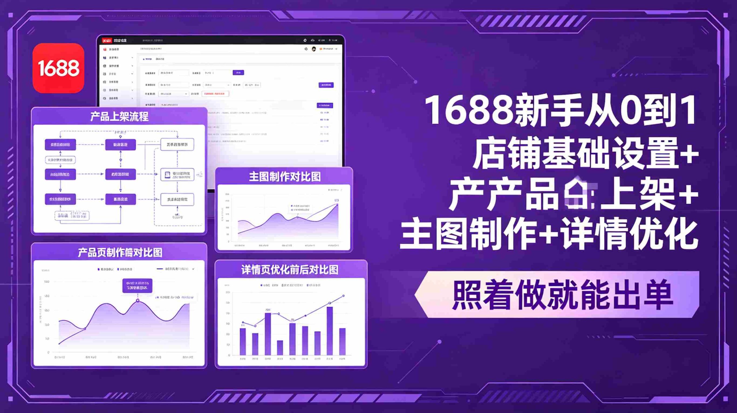 (18848期)1688新手从0到1:店铺基础设置+产品上架+主图制作+详情优化,照着做就能出单-中创网_分享创业项目_助您在家赚钱
