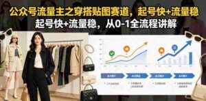 公众号流量主之穿搭贴图赛道,起号快+流量稳,从0-1全流程讲解-中创网_分享创业项目_助您在家赚钱