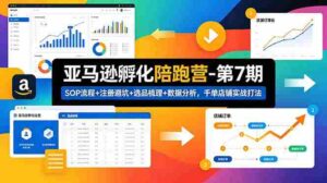 (18752期)亚马逊孵化陪跑营-第7期:SOP流程+注册避坑+选品梳理+数据分析,千单店铺实战打法-中创网_分享创业项目_助您在家赚钱