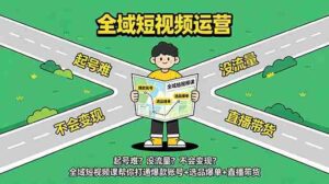 (18877期)起号难?没流量?不会变现?全域短视频课帮你打通爆款账号+选品爆单+直播带货-中创网_分享创业项目_助您在家赚钱