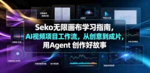 Seko无限画布学习指南,AI视频项目工作流,从创意到成片,用Agent 创作好故事-中创网_分享创业项目_助您在家赚钱