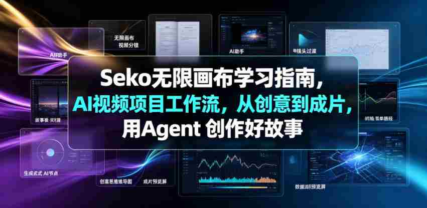 Seko无限画布学习指南,AI视频项目工作流,从创意到成片,用Agent 创作好故事