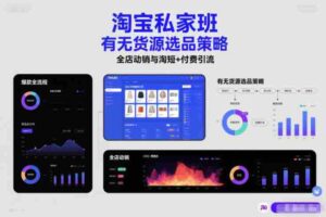 淘宝私家班,有无货源选品策略,高成功率爆款全流程打法,全店动销与淘短+付费引流(更新2026年6月1日)-中创网_分享创业项目_助您在家赚钱