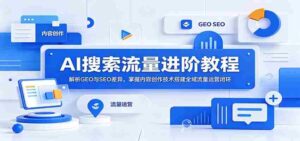 AI搜索流量进阶教程:解析GEO与SEO差异,掌握内容创作技术搭建全域流量运营闭环-中创网_分享创业项目_助您在家赚钱