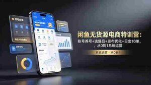 (18979期)闲鱼无货源电商特训营:账号养号+选爆品+发布优化+日出10单,从0到1系统运营-中创网_分享创业项目_助您在家赚钱