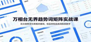 万相台无界趋势词矩阵实战课:区分趋势词与常规关键词,标品非标品选词投放教学-中创网_分享创业项目_助您在家赚钱