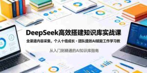 DeepSeek高效搭建知识库实战课,全渠道内容采集,个人十倍成长・团队提效,AI赋能工作学习-中创网_分享创业项目_助您在家赚钱