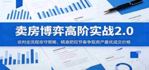 卖房博弈高阶实战2.0:谈判全流程攻守策略,精准把控节奏争取房产最优成交价格-中创网_分享创业项目_助您在家赚钱