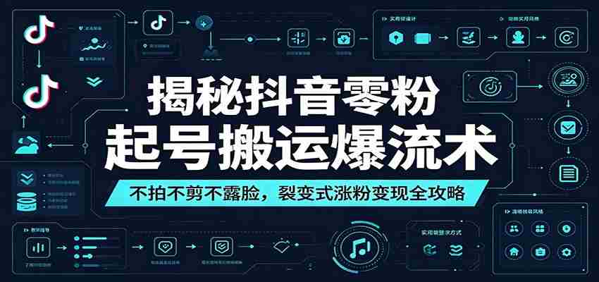 揭秘抖音零粉起号搬运爆流术：不拍不剪不露脸，裂变式涨粉变现全攻略-中创网_分享创业项目_助您在家赚钱