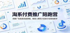 淘系付费推广陪跑营:拆解广告底层流量逻辑,精准人群四大投放计划落地教学-中创网_分享创业项目_助您在家赚钱