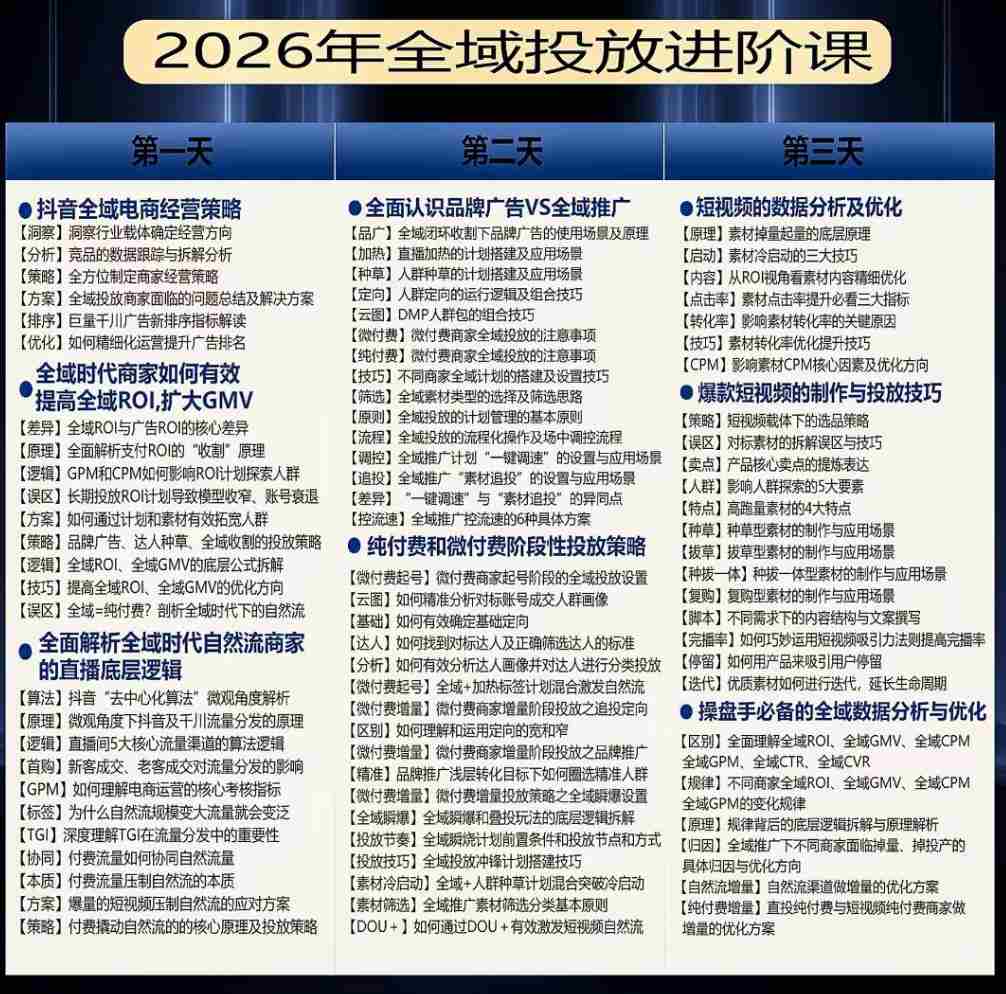 千川扫地僧2026抖音全域投放进阶课,少走弯路·快速起量·掌控增长,6月12-14号杭州线下课
