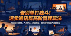 告别单打独斗!速卖通店群高阶管理玩法,吃透团队搭建、人员分工、薪资激励,轻松规模化放大店铺收益-中创网_分享创业项目_助您在家赚钱