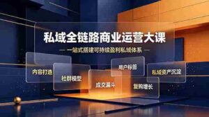 (19166期)私域全链路商业运营大课,内容打造社群模型成交漏斗,一站式搭建可持续盈利私域体系-中创网_分享创业项目_助您在家赚钱