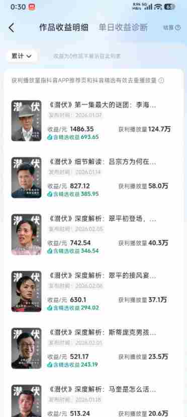 某大佬的影视动漫精选独家创作实战教学，从0到1落地，新手也能轻松签约抖音精选独家