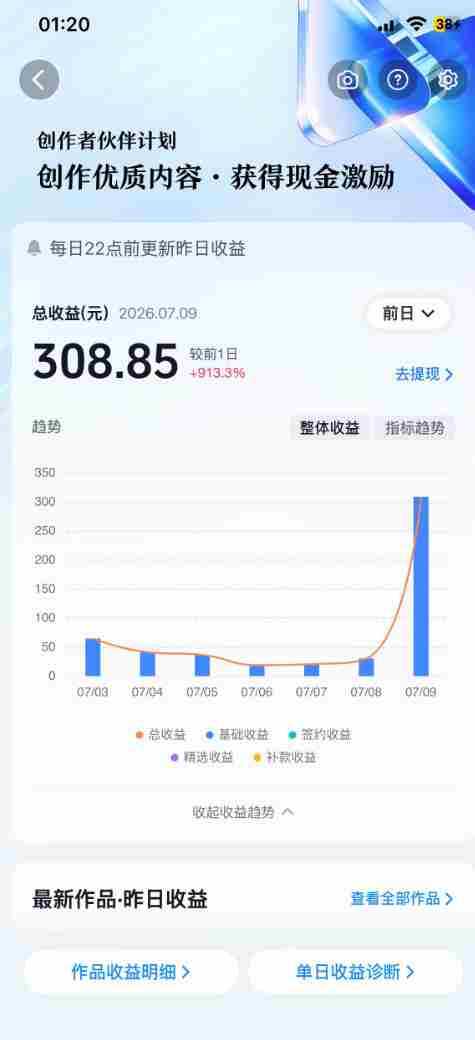 抖音某大佬的AI育儿真人短剧项目，吃伙伴计划+分成计划+光合计划+商单收徒等，单条收益几张