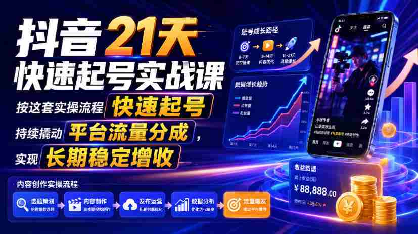 抖音21天快速起号实战课,按这套实操流程快速起号,持续撬动平台流量分成,实现长期稳定增收