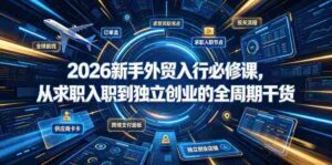 2026新手外贸入行必修课，从求职入职到独立创业的全周期干货-中创网_分享创业项目_助您在家赚钱
