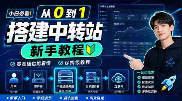0门槛手把手教你自建一个AI-Token中转站，零基础也能看懂，保姆级教程-中创网_分享创业项目_助您在家赚钱