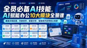 全员必备AI技能,AI赋能办公10大模块全景课,覆盖文档处理、内容创作、数据分析、智能体开发等核心场景-中创网_分享创业项目_助您在家赚钱