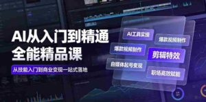 AI从入门到精通全能精品课|AI工具实操+爆款视频制作+剪辑特效+自媒体起号变现+职场高效赋能全教程-中创网_分享创业项目_助您在家赚钱