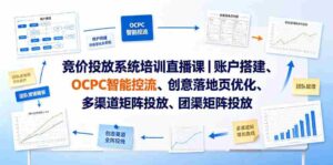 竞价投放系统培训直播课|账户搭建、OCPC智能控流、创意落地页优化、多渠道矩阵投放、团队管理与副业变现全阶实战-中创网_分享创业项目_助您在家赚钱