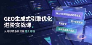 GEO生成式引擎优化进阶实战课|EEAT+DSS双驱动内容体系、用户模型搭建、数据复盘、全域流量增长闭环落地教程-中创网_分享创业项目_助您在家赚钱