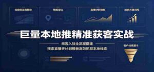 巨量本地推精准获客实战:来客入驻全流程搭建,搜索直播多计划模板高效抓取本地线索-中创网_分享创业项目_助您在家赚钱