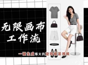 无限画布工作流，一键制作爆火的旋转换装视频，操作简单，零基础也能学会-中创网_分享创业项目_助您在家赚钱