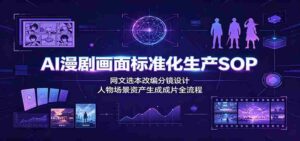 AI漫剧画面标准化生产SOP:网文选本改编分镜设计,人物场景资产生成成片全流程-中创网_分享创业项目_助您在家赚钱