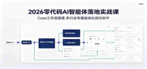 2026零代码AI智能体落地实战课：Coze工作流搭建，多行业专属自动化提效教学-中创网_分享创业项目_助您在家赚钱