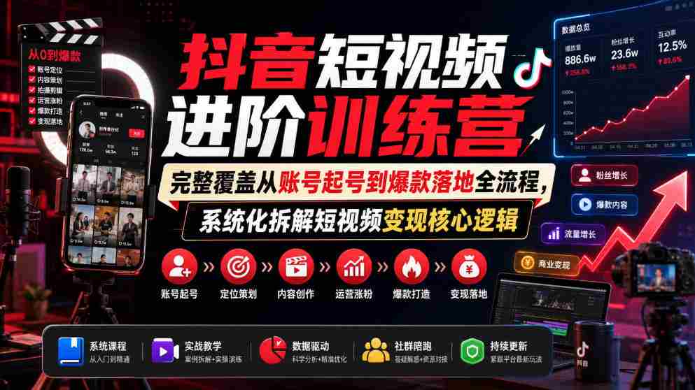 抖音短视频进阶训练营,完整覆盖从账号起号到爆款落地全流程,系统化拆解短视频变现核心逻辑